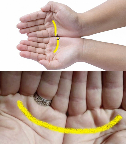 Połóż dłonie obok siebie i sprawdź, czy linie twojego serca się pokrywają. Oto, co to oznacza