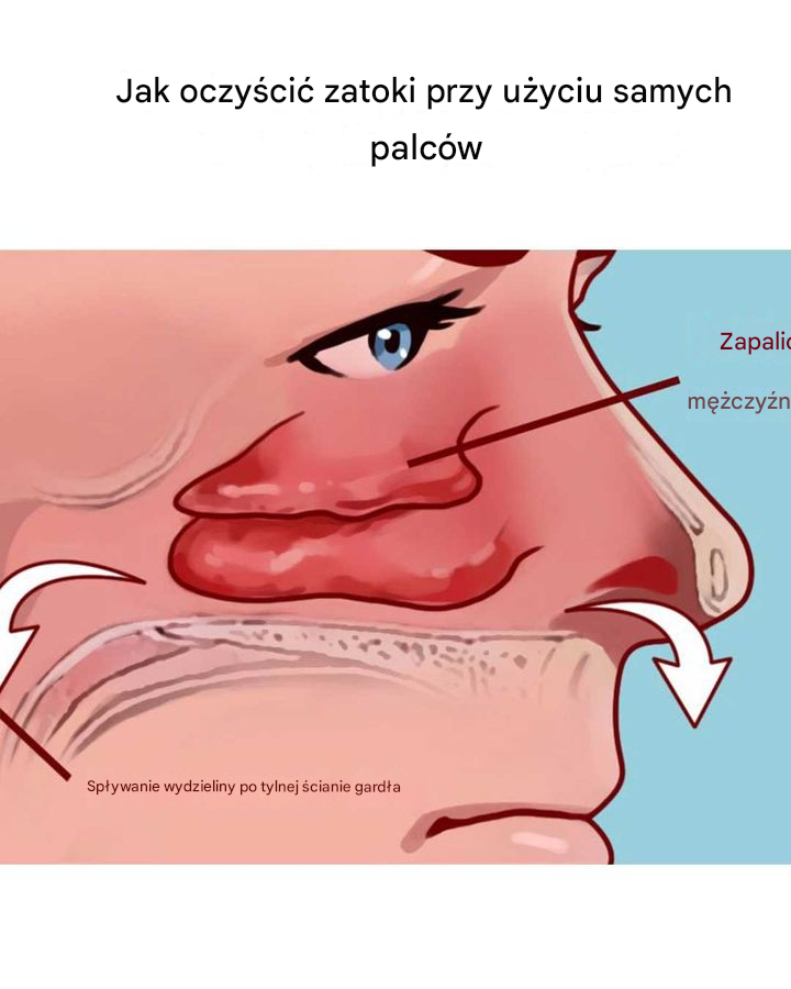 Nie miałem pojęcia, że ​​to możliwe!