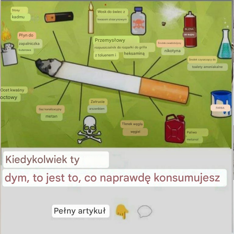 Za każdym razem, gdy palisz, to właśnie to konsumujesz