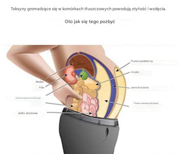 Toksyny gromadzące się w komórkach tłuszczowych powodują otyłość i wzdęcia. Oto jak je wyeliminować