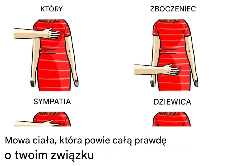 Mowa ciała, która powie całą prawdę o twoim związku