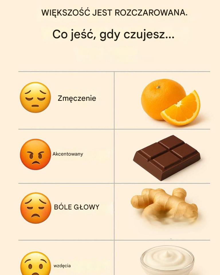 Większość ludzi nie ma o tym pojęcia. Co jeść, gdy czujesz się
