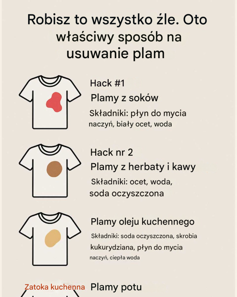 Robisz to wszystko źle. Oto właściwy sposób na usuwanie plam