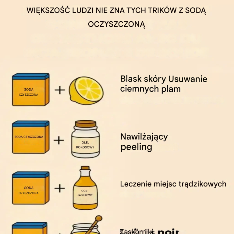 10 najlepszych wskazówek dotyczących sody oczyszczonej