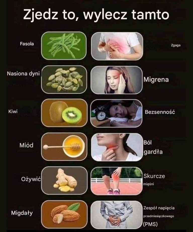 Leczenie naturalne: produkty spożywcze, które pomagają w leczeniu powszechnych dolegliwości