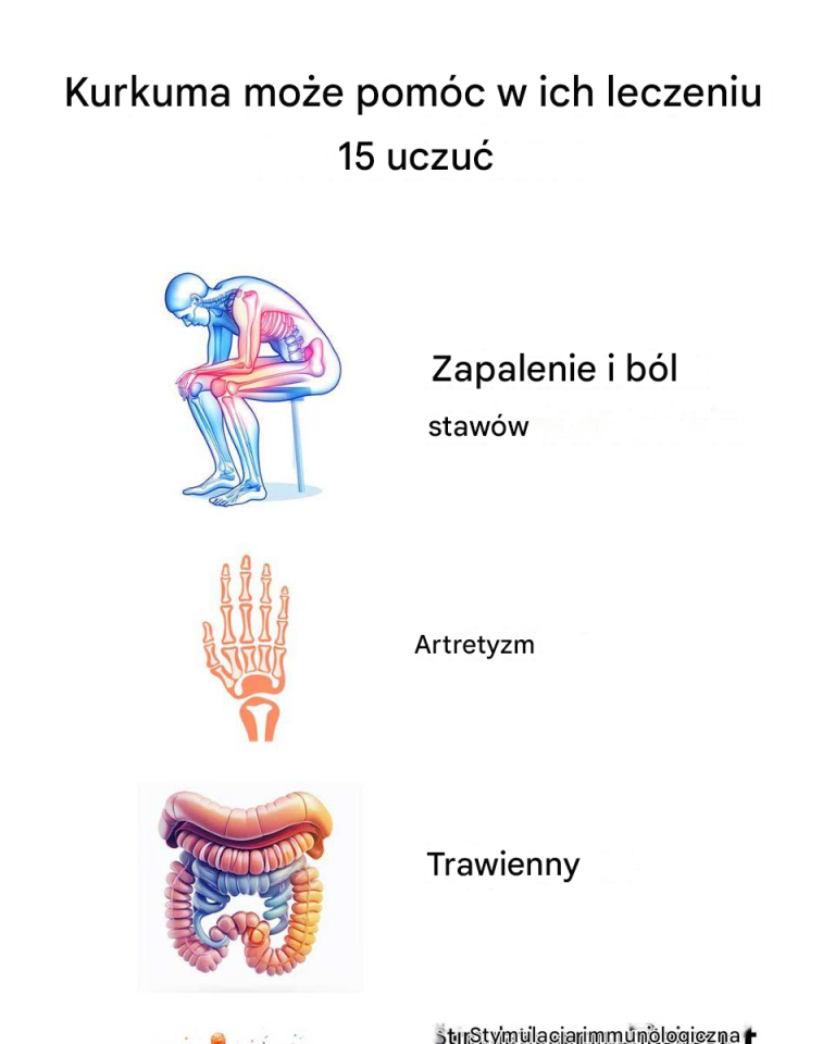 Kurkuma może pomóc w leczeniu tych 15 schorzeń
